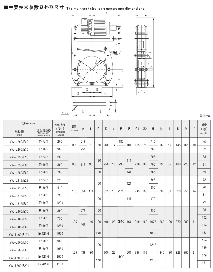 YW-L系列電力液壓鼓式制動器02
