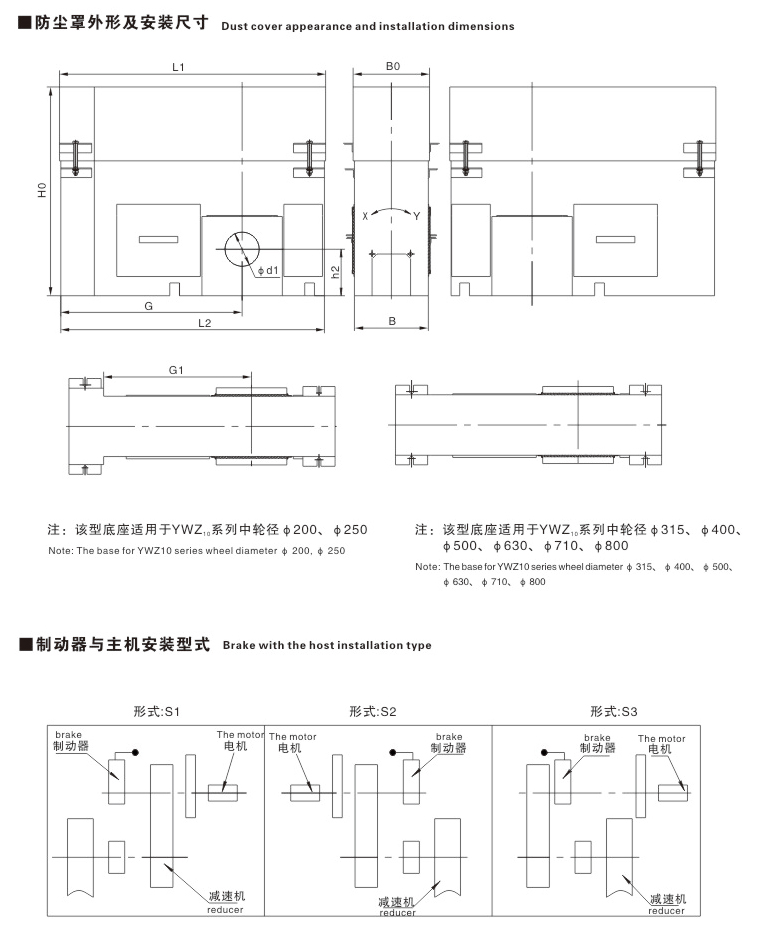 YWZ10系列電力液壓鼓式制動器（附加手動、防護罩）02
