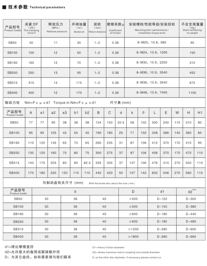 SB、SBD系列安全制動器03
